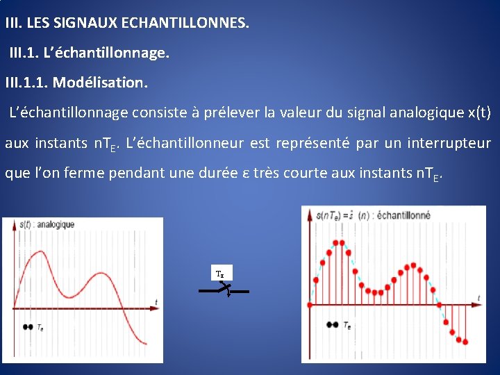 III. LES SIGNAUX ECHANTILLONNES. III. 1. L’échantillonnage. III. 1. 1. Modélisation. L’échantillonnage consiste à