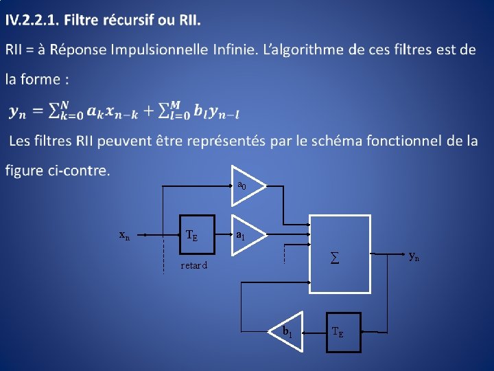  a 0 xn TE a 1 ∑ retard b 1 TE yn 