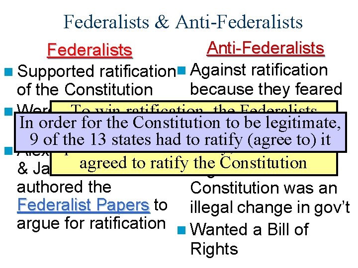 Federalists & Anti-Federalists n Supported ratificationn Against ratification because they feared of the Constitution