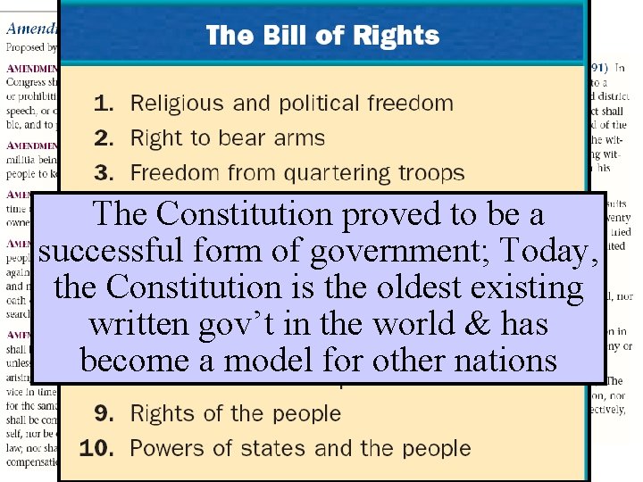 The Constitution proved to be a successful form of government; Today, the Constitution is