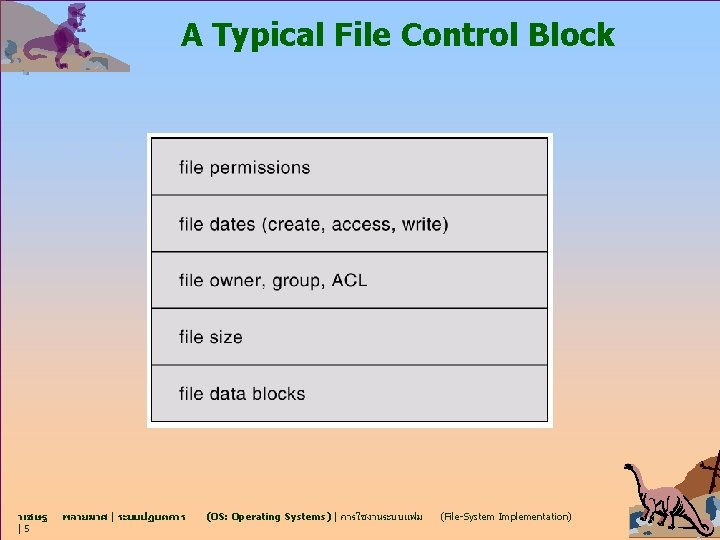 A Typical File Control Block วเชษฐ |5 พลายมาศ | ระบบปฏบตการ (OS: Operating Systems) |