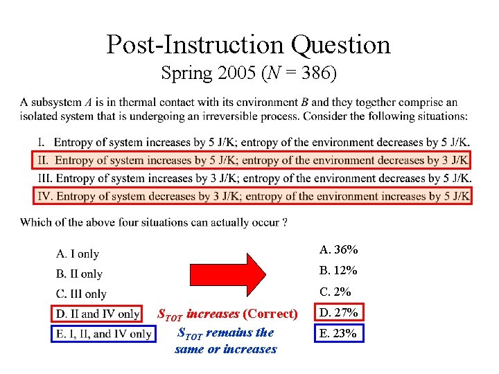 Post-Instruction Question Spring 2005 (N = 386) A. 36% B. 12% C. 2% STOT