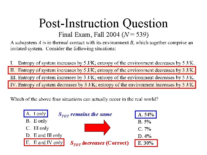 Post-Instruction Question Final Exam, Fall 2004 (N = 539) STOT remains the same STOT