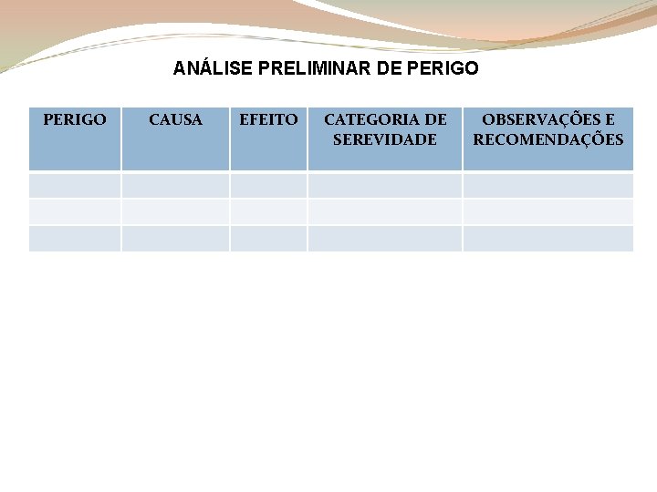 ANÁLISE PRELIMINAR DE PERIGO CAUSA EFEITO CATEGORIA DE SEREVIDADE OBSERVAÇÕES E RECOMENDAÇÕES 