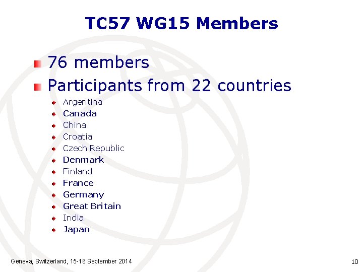 TC 57 WG 15 Members 76 members Participants from 22 countries Argentina Canada China