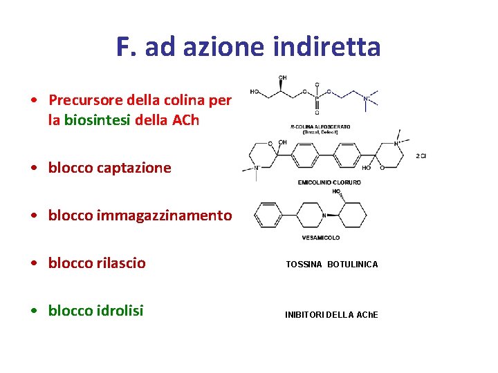 F. ad azione indiretta • Precursore della colina per la biosintesi della ACh •