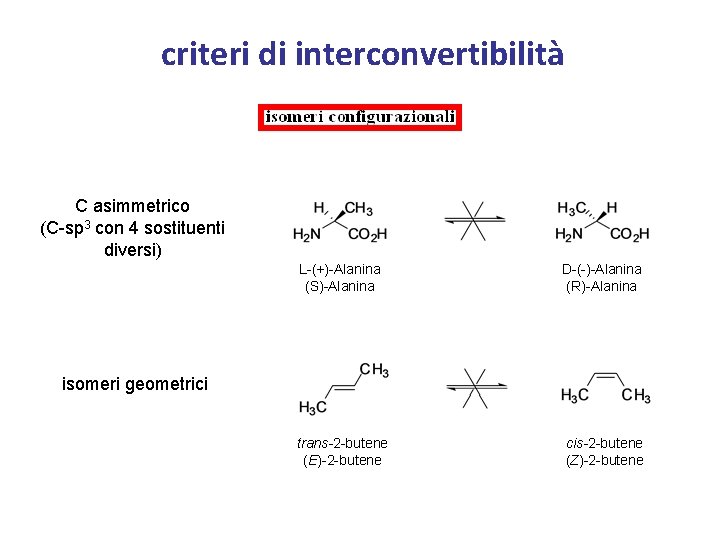 criteri di interconvertibilità C asimmetrico (C-sp 3 con 4 sostituenti diversi) L-(+)-Alanina (S)-Alanina D-(-)-Alanina