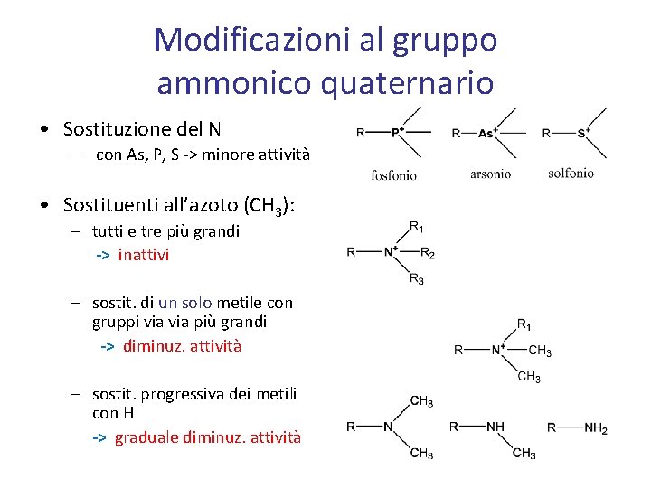 Modificazioni al gruppo ammonico quaternario • Sostituzione del N – con As, P, S