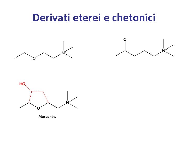 Derivati eterei e chetonici 