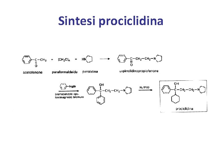 Sintesi prociclidina 