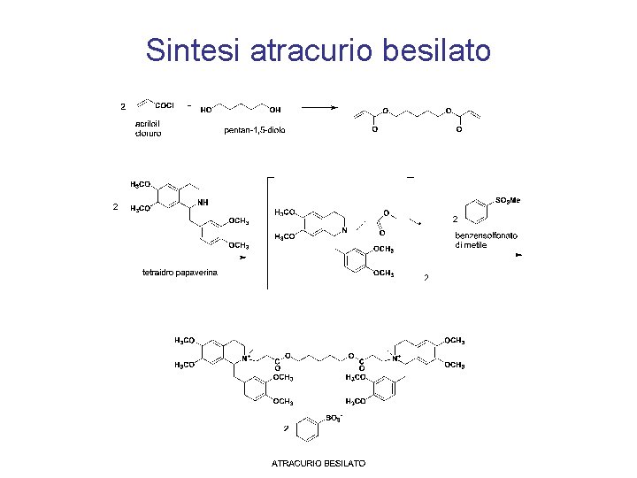 Sintesi atracurio besilato 