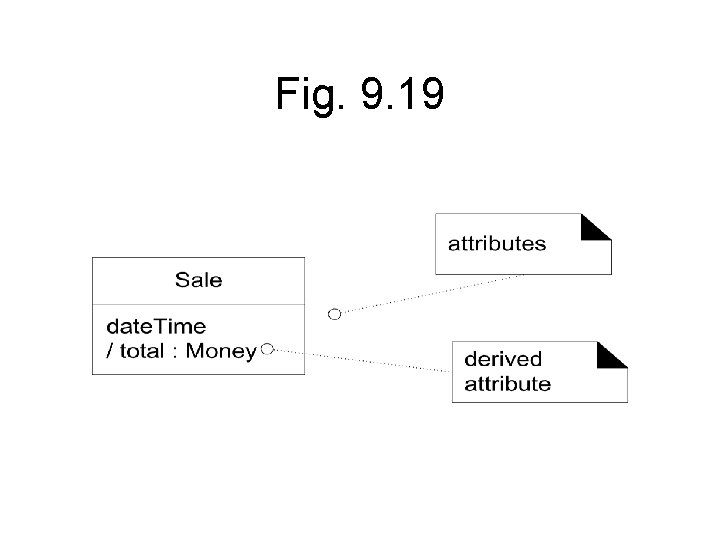 Fig. 9. 19 