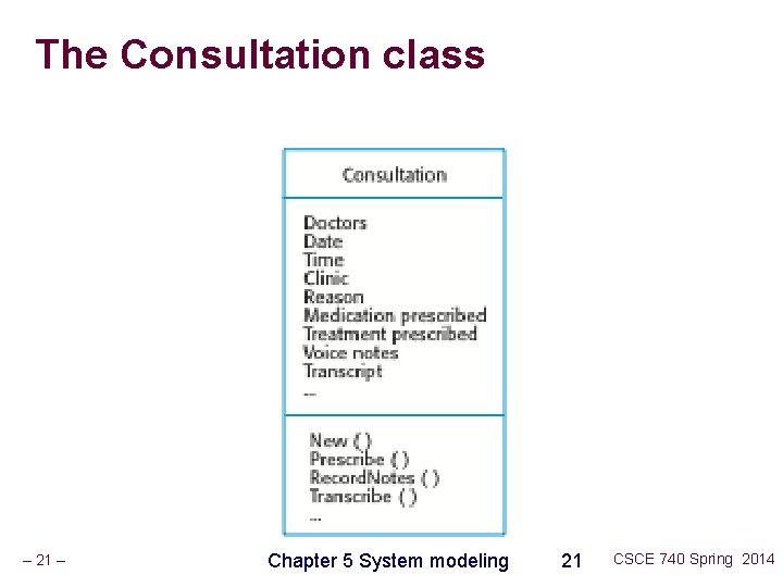 The Consultation class – 21 – Chapter 5 System modeling 21 CSCE 740 Spring