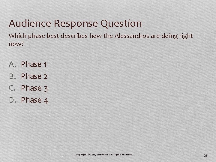 Audience Response Question Which phase best describes how the Alessandros are doing right now?