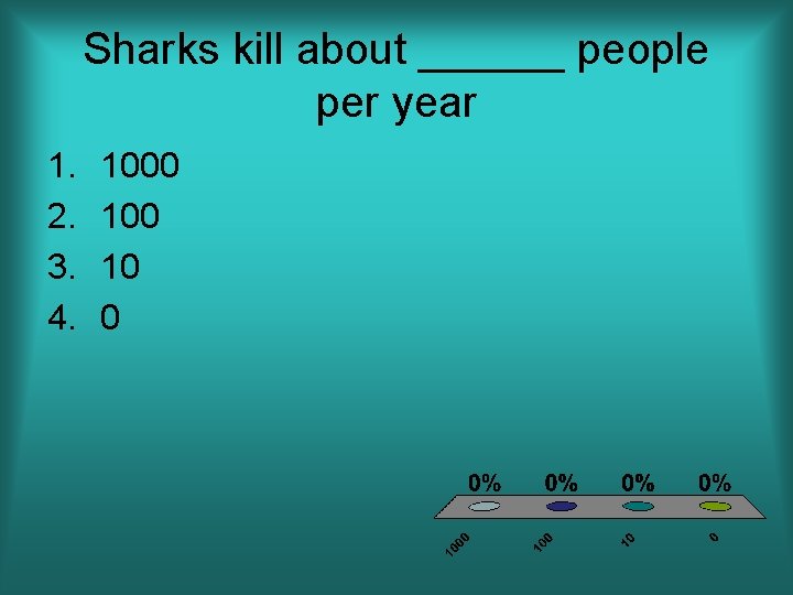 Sharks kill about ______ people per year 1. 2. 3. 4. 1000 10 0