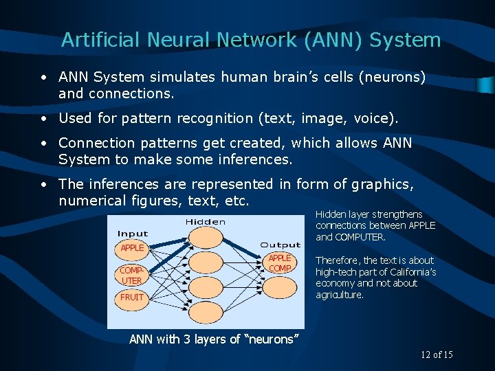 Artificial Neural Network (ANN) System • ANN System simulates human brain’s cells (neurons) and