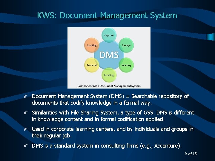 KWS: Document Management System (DMS) = Searchable repository of documents that codify knowledge in