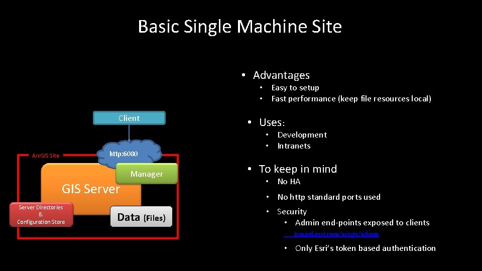 Basic Single Machine Site • Advantages • Easy to setup • Fast performance (keep