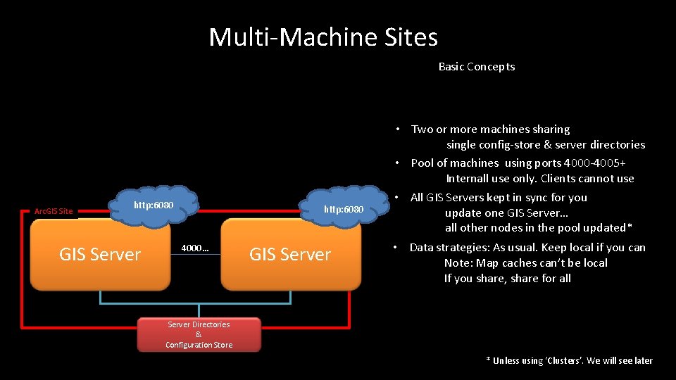 Multi-Machine Sites Basic Concepts Arc. GIS Site http: 6080 GIS Server http: 6080 4000…