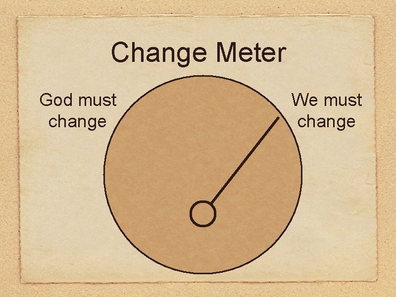 Change Meter God must change We must change 