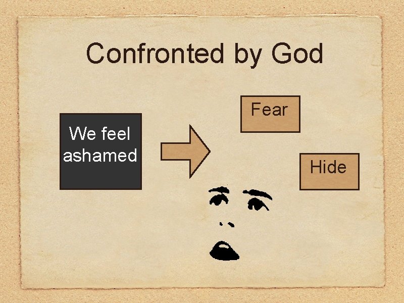 Confronted by God Fear We feel ashamed Hide 