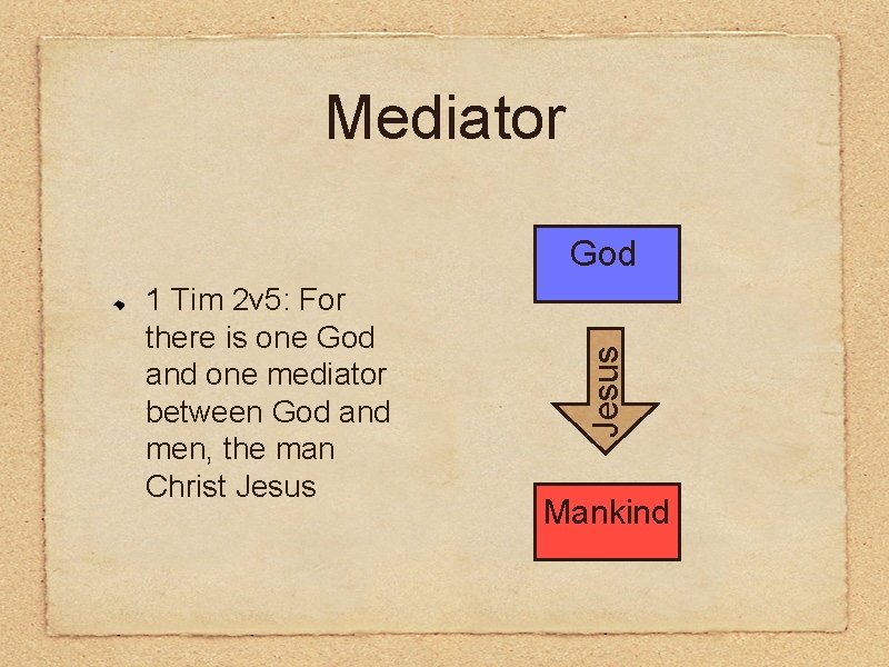 Mediator 1 Tim 2 v 5: For there is one God and one mediator