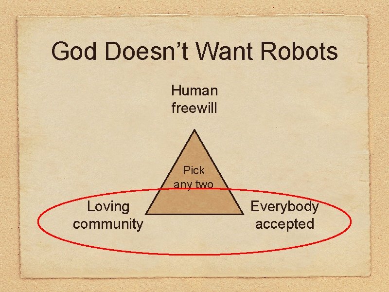 God Doesn’t Want Robots Human freewill Pick any two Loving community Everybody accepted 