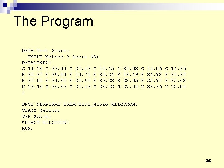 The Program DATA Test_Score; INPUT Method $ Score @@; DATALINES; C 14. 59 C The Program DATA Test_Score; INPUT Method $ Score @@; DATALINES; C 14. 59 C