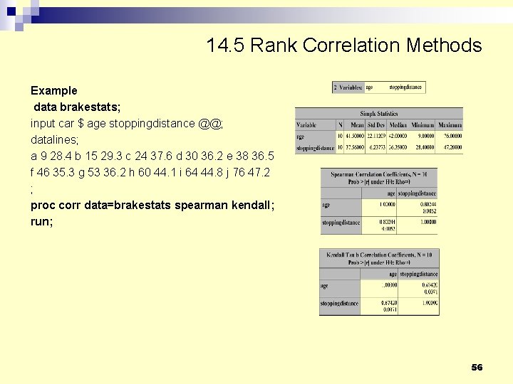 14. 5 Rank Correlation Methods Example data brakestats; input car $ age stoppingdistance @@; 14. 5 Rank Correlation Methods Example data brakestats; input car $ age stoppingdistance @@;