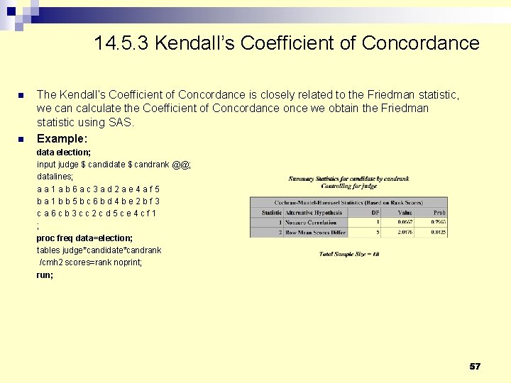 14. 5. 3 Kendall’s Coefficient of Concordance n n The Kendall’s Coefficient of Concordance 14. 5. 3 Kendall’s Coefficient of Concordance n n The Kendall’s Coefficient of Concordance
