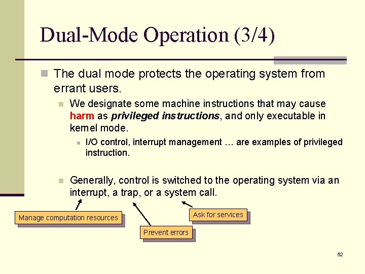 Dual-Mode Operation (3/4) n The dual mode protects the operating system from errant users.