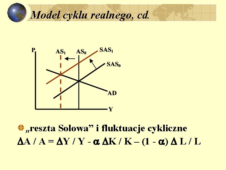 Model cyklu realnego, cd. „reszta Solowa” i fluktuacje cykliczne A / A = Y