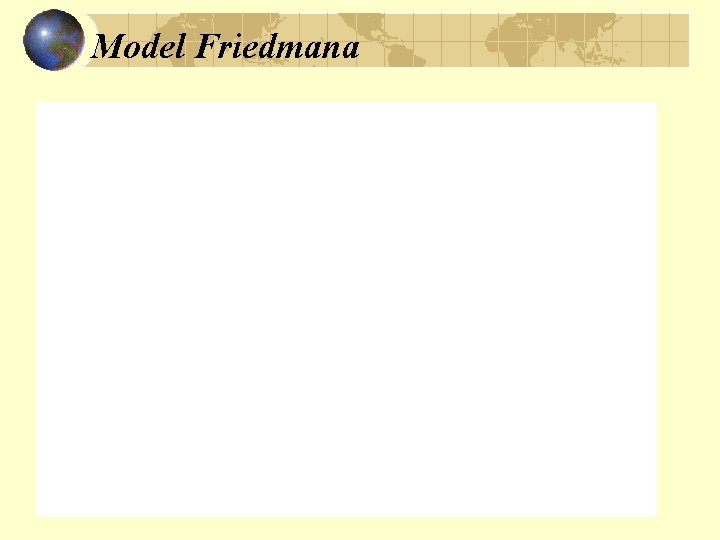 Model Friedmana 