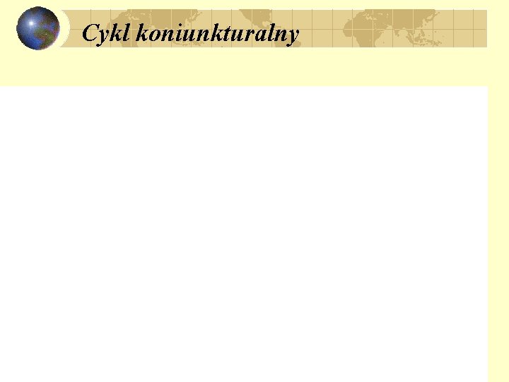 Cykl koniunkturalny 