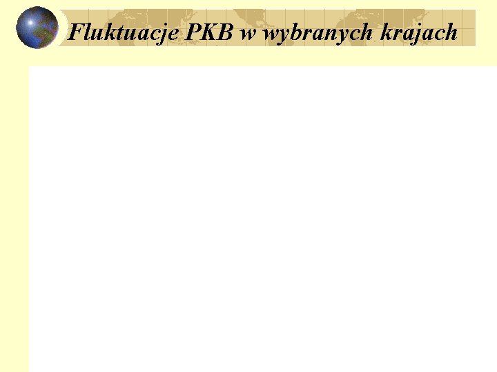 Fluktuacje PKB w wybranych krajach 