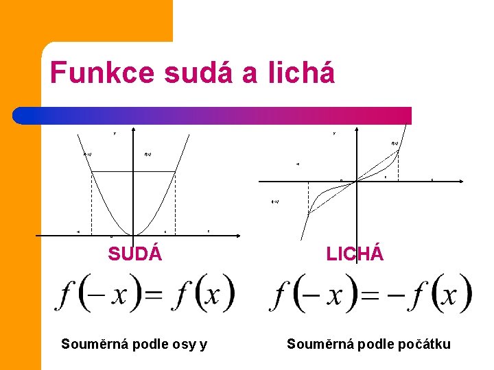 Funkce sudá a lichá y y f(x) f(-x) f(x) -x 0 x x f(-x)