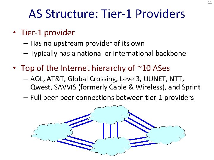 11 AS Structure: Tier-1 Providers • Tier-1 provider – Has no upstream provider of