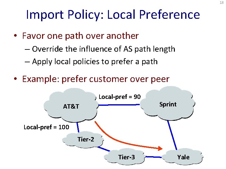 18 Import Policy: Local Preference • Favor one path over another – Override the