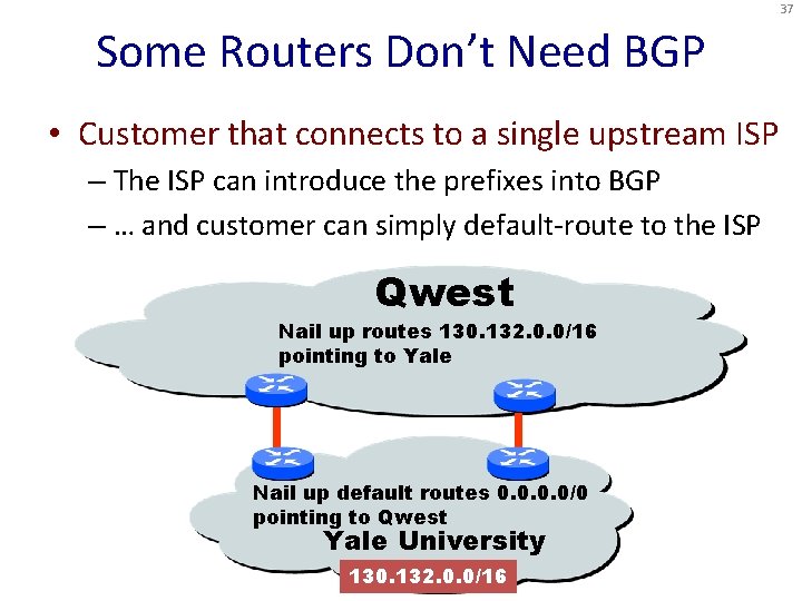 37 Some Routers Don’t Need BGP • Customer that connects to a single upstream