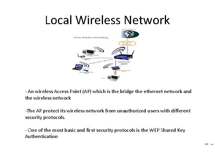 Local Wireless Network - An wireless Access Point (AP) which is the bridge the