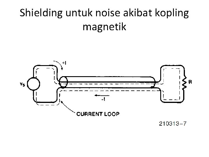 Shielding untuk noise akibat kopling magnetik 