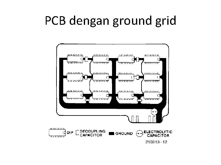 PCB dengan ground grid 