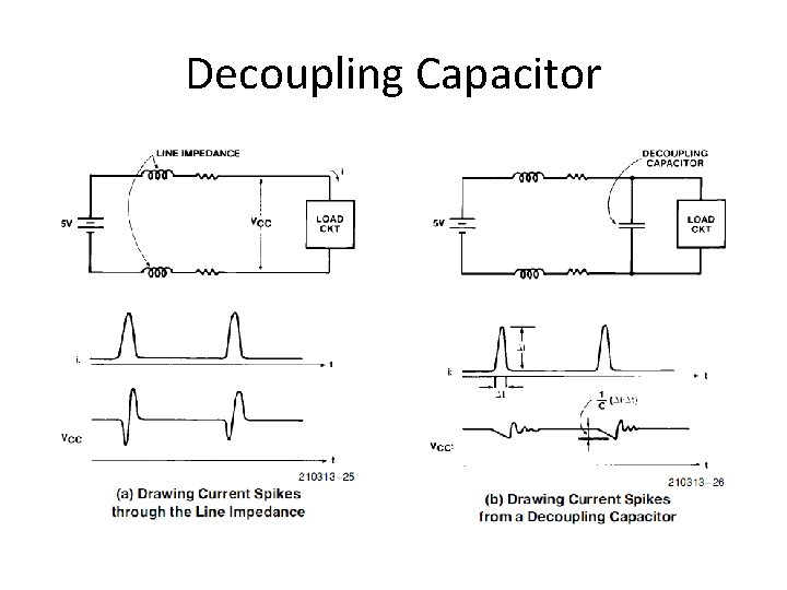 Decoupling Capacitor 