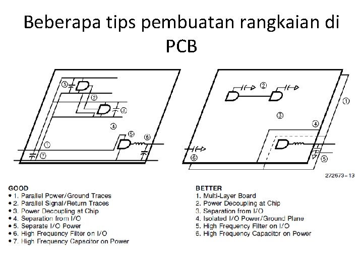 Beberapa tips pembuatan rangkaian di PCB 
