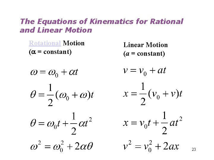 The Equations of Kinematics for Rational and Linear Motion Rotational Motion (a = constant)
