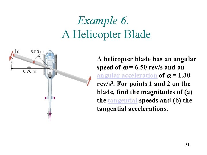 Example 6. A Helicopter Blade A helicopter blade has an angular speed of =
