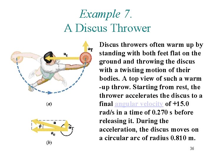 Example 7. A Discus Thrower Discus throwers often warm up by standing with both