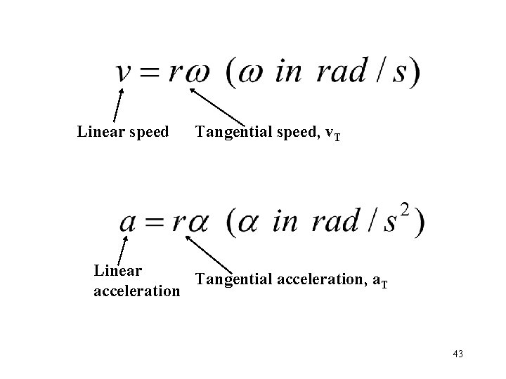Linear speed Tangential speed, v. T Linear Tangential acceleration, a. T acceleration 43 
