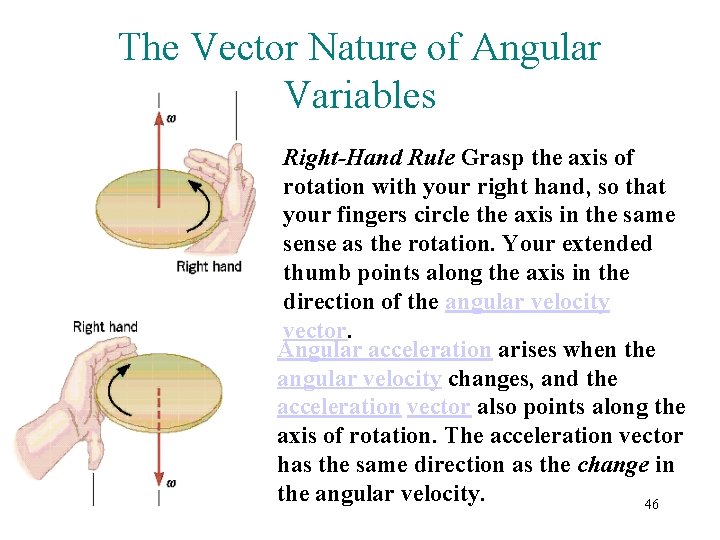 The Vector Nature of Angular Variables Right-Hand Rule Grasp the axis of rotation with
