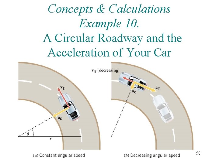 Concepts & Calculations Example 10. A Circular Roadway and the Acceleration of Your Car
